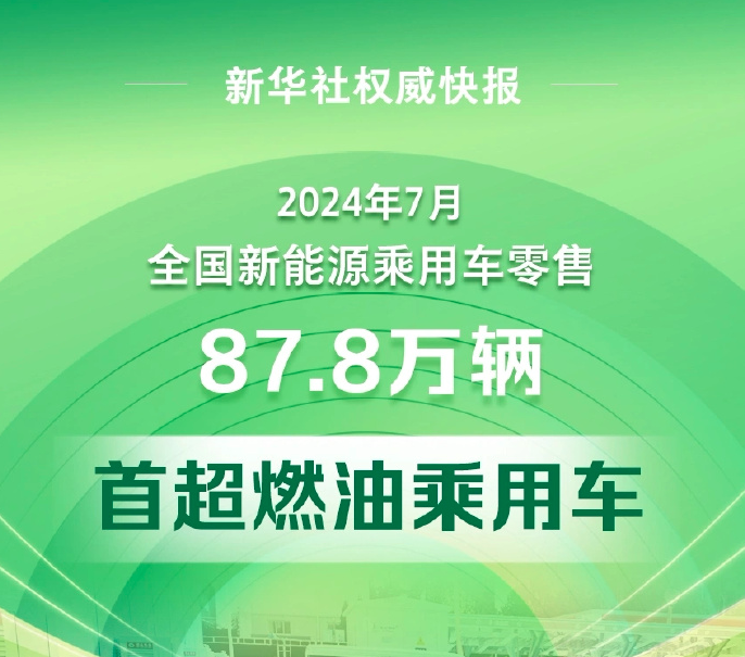 车讯