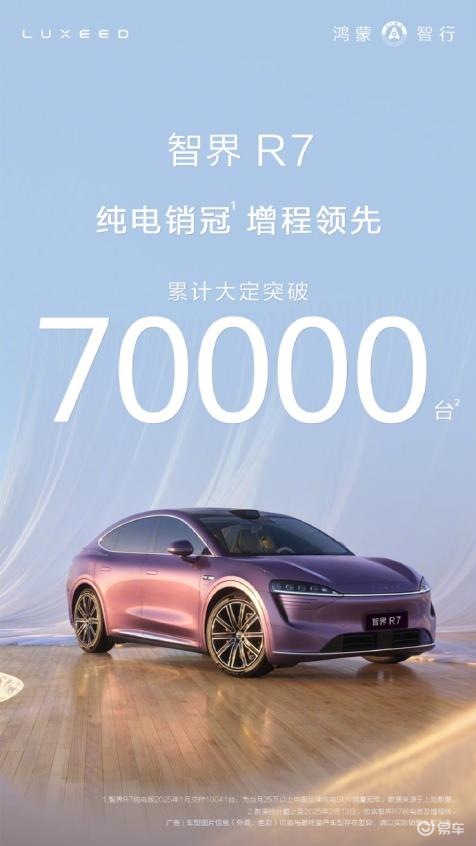 智界R7/新Model Y对比！评25万级最值得选SUV