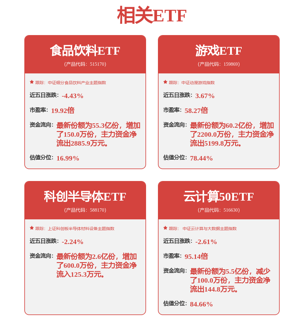小智一周要闻｜曹斌担任梧桐科技CEO；全球首个人形机器人4S店8月亮相