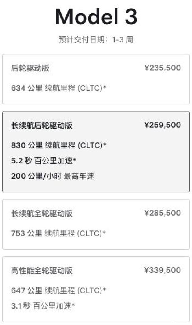 Model 3续航冠军降1万，热卖三周