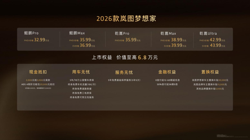混动MPV之王！2026款岚图梦想家32.99万起正式上市！