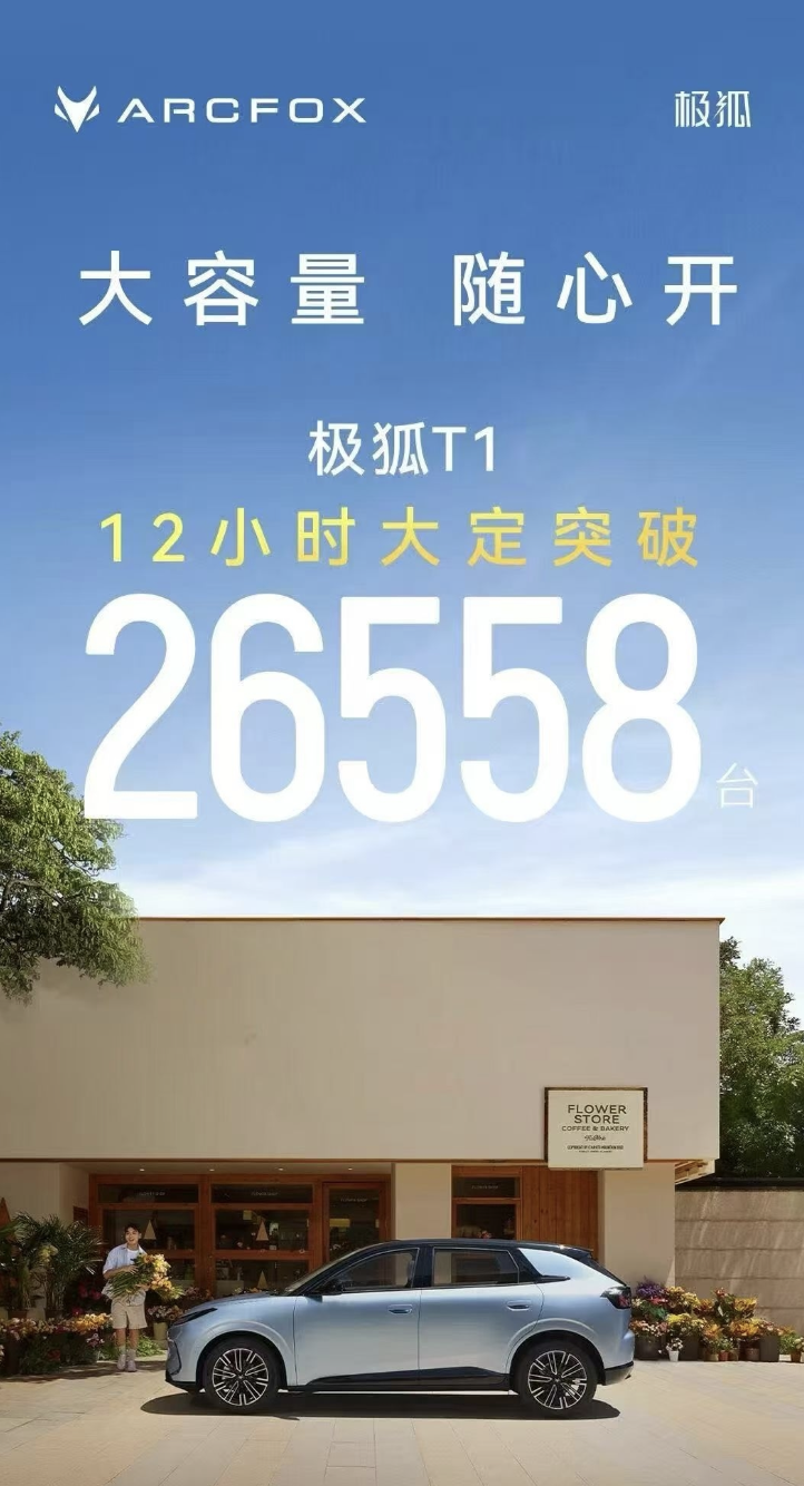 谁更值？极狐T1 6.28万起售对比吉利星愿亮点频出