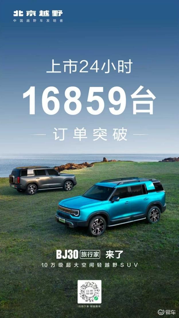 BJ30旅行家上市即热销！24小时销量突破16859辆