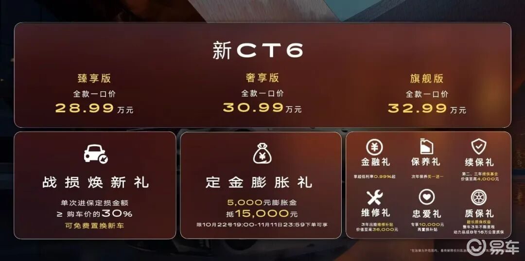 【E汽车】凯迪拉克新CT6正式上市