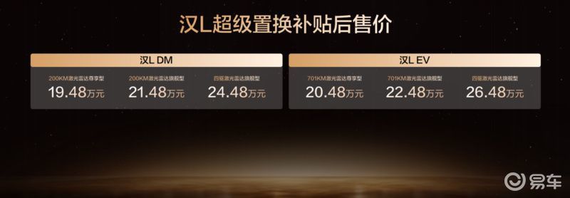 比亚迪汉L唐L携新车色与智能OTA登场