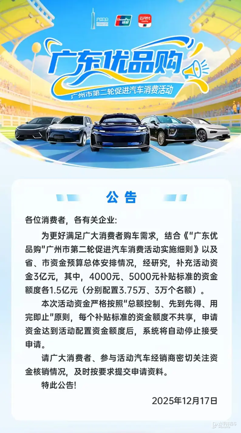 广州市开启第二轮促进汽车消费补充活动 资金达到3亿元