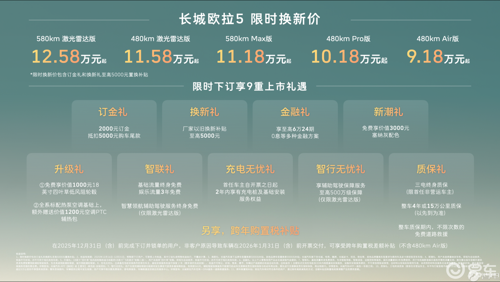 长城欧拉5于保定正式上市，限时焕新价9.18万元起