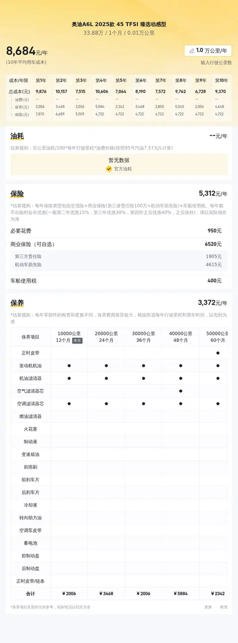 33.88万！准新一手奥迪A6L，体验行政级座驾