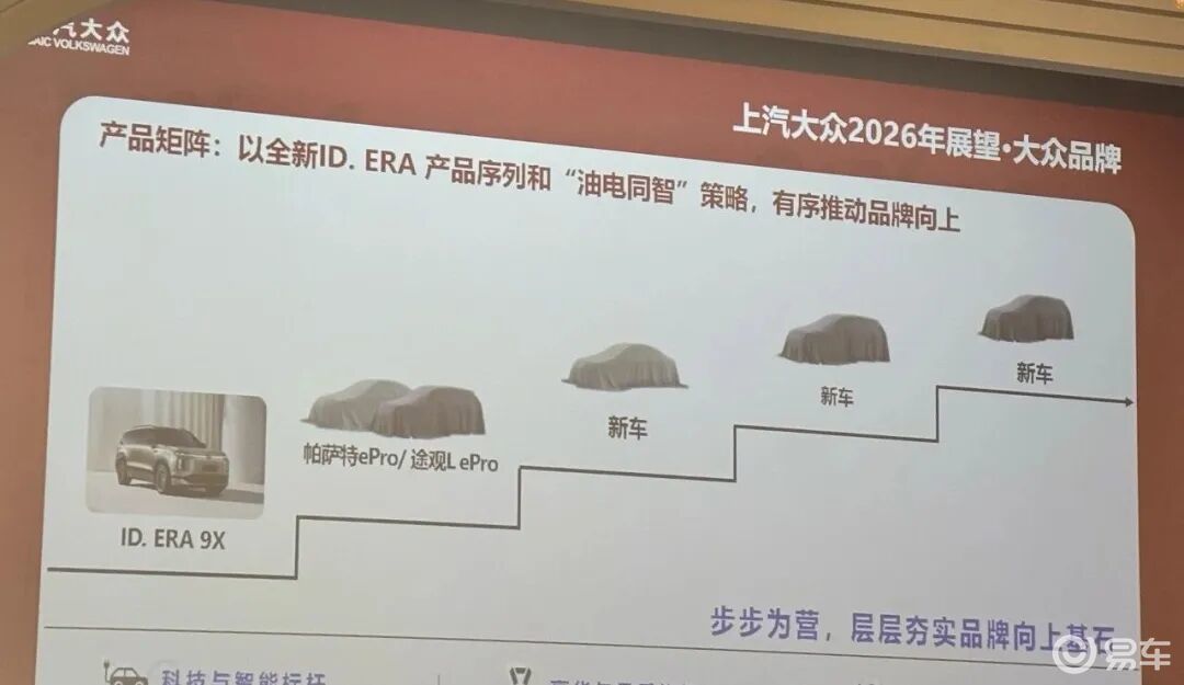 裂变！上汽大众2026年将推7款新能源车！