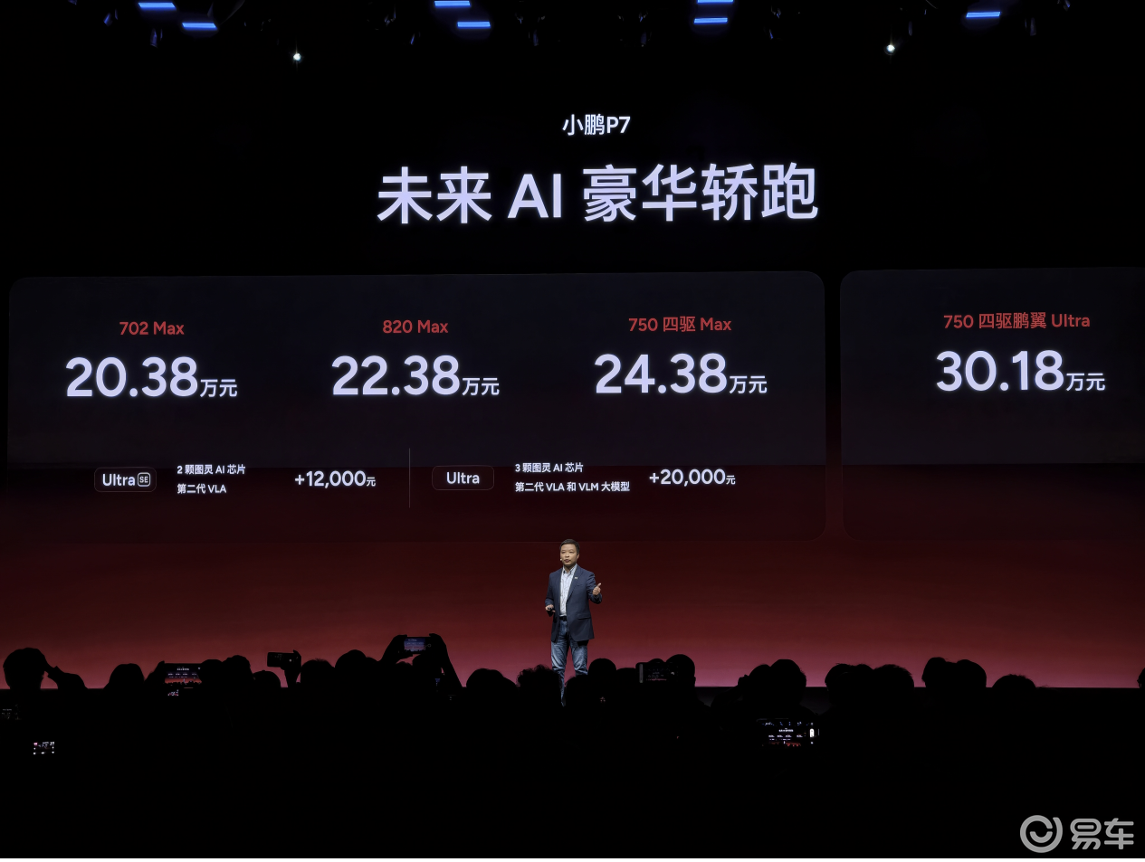 小鹏P7发布：搭载第二代VLA并上新三款车色