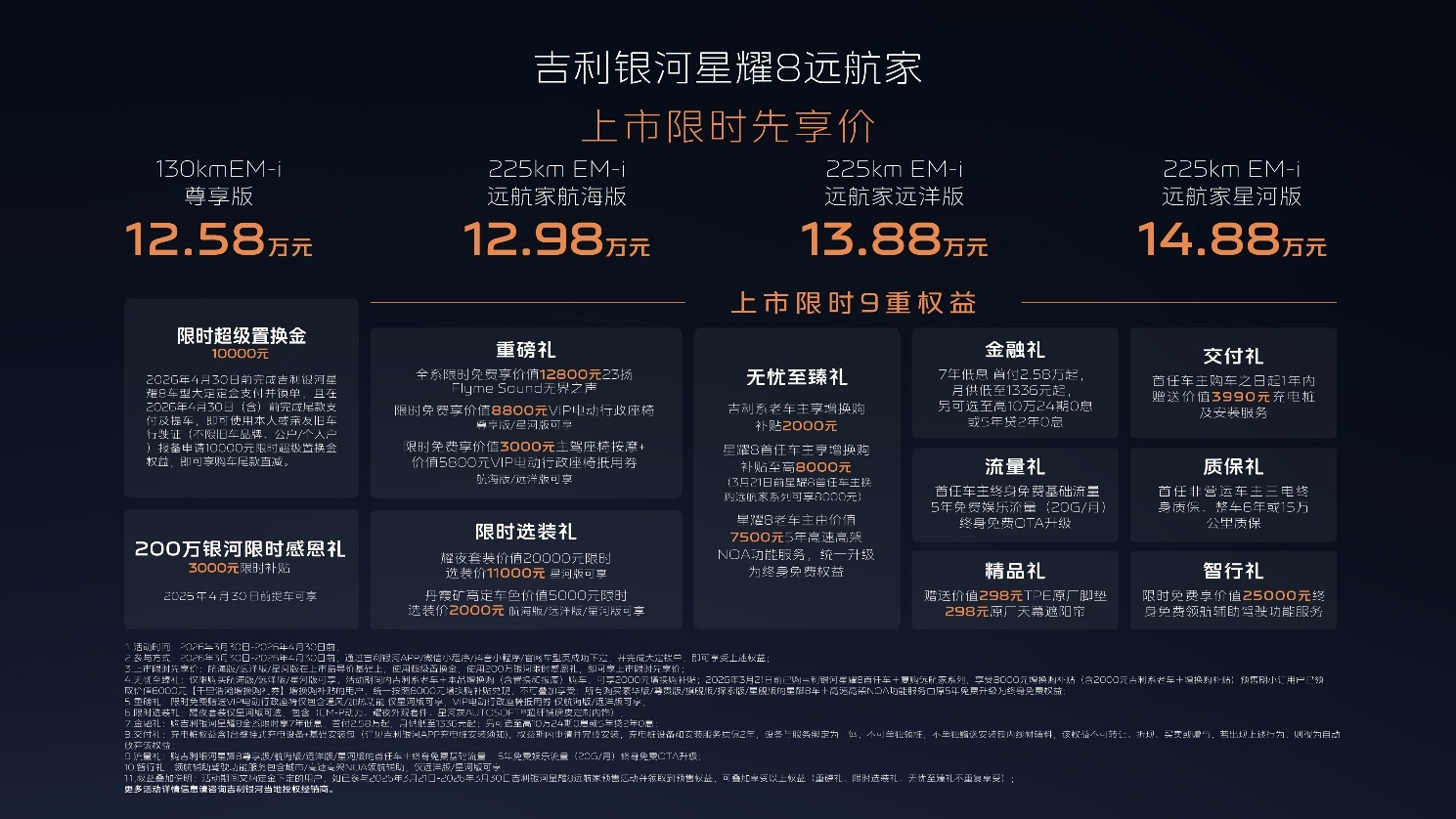 不做偏科生：详解星耀8远航家如何练就“五大旗舰”全能身手