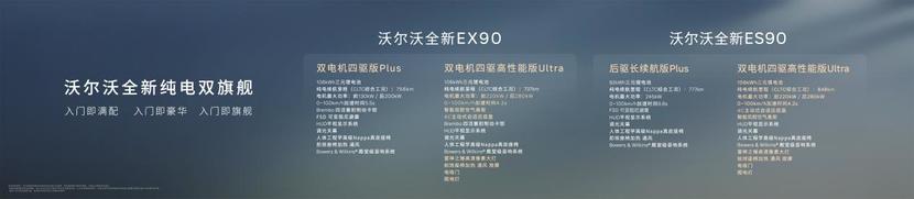 沃尔沃汽车99周年庆生！全新EX90与ES90开启预售！