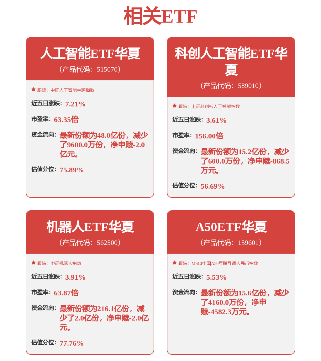 Seeds | 影身智能完成近亿元系列融资