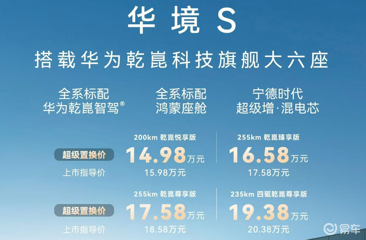 华境S上市：15.98万元起，大六座+华为全家桶