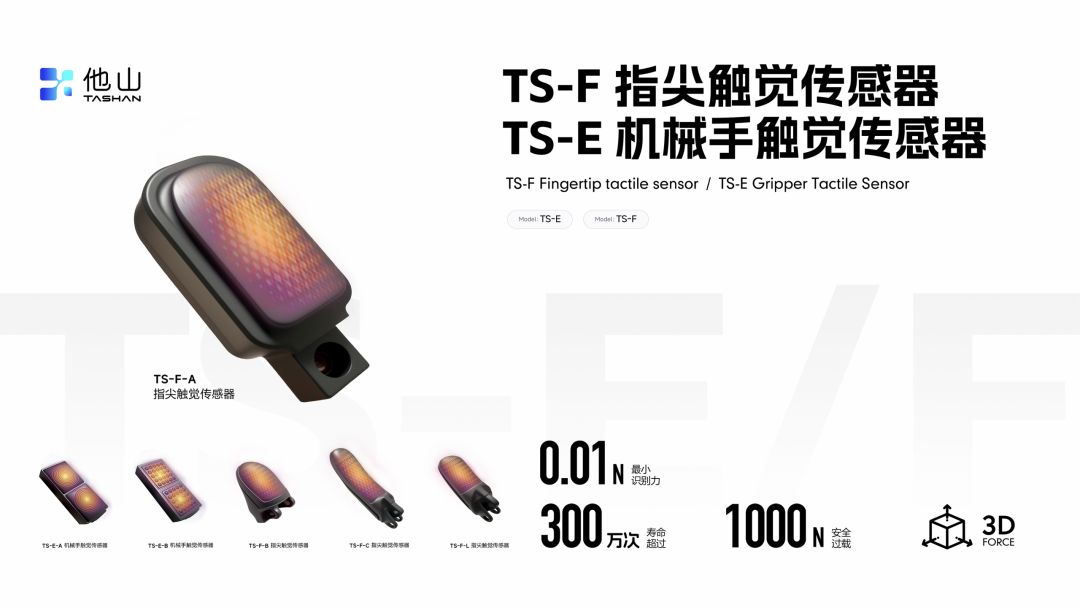 Seeds | 触觉传感器市占率80%，他山科技再融数亿元