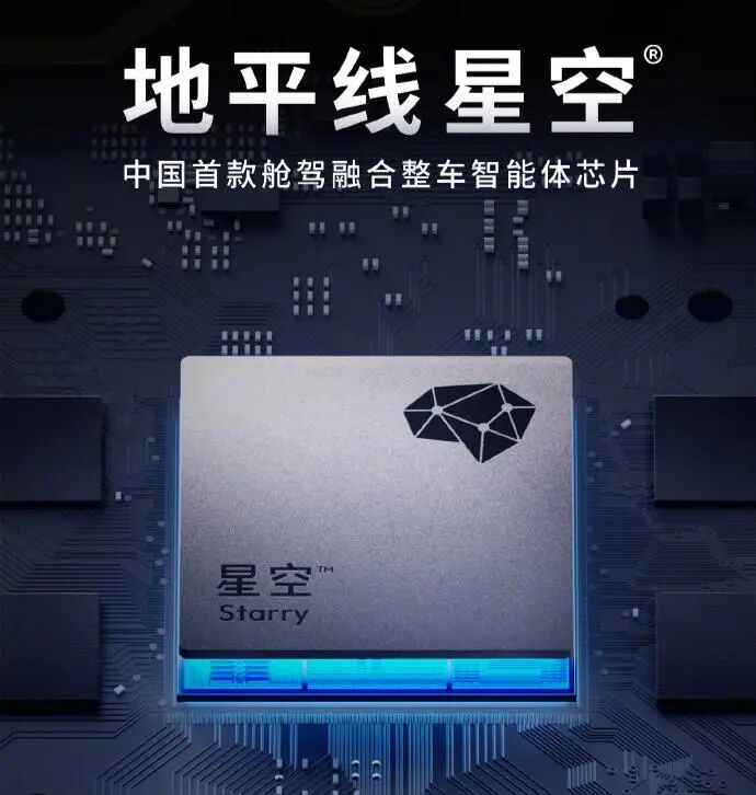 整车利润1.5%，车企开始“拼芯”：一颗芯片到底能省多少钱？