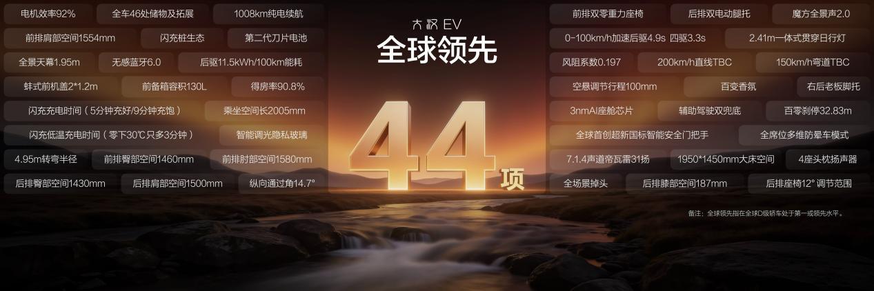 比亚迪大汉EV预售，24.99万元起，重塑D+级旗舰轿车新标杆