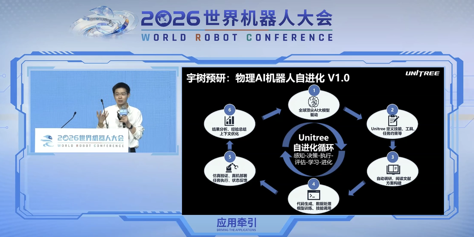 人形机器人的 