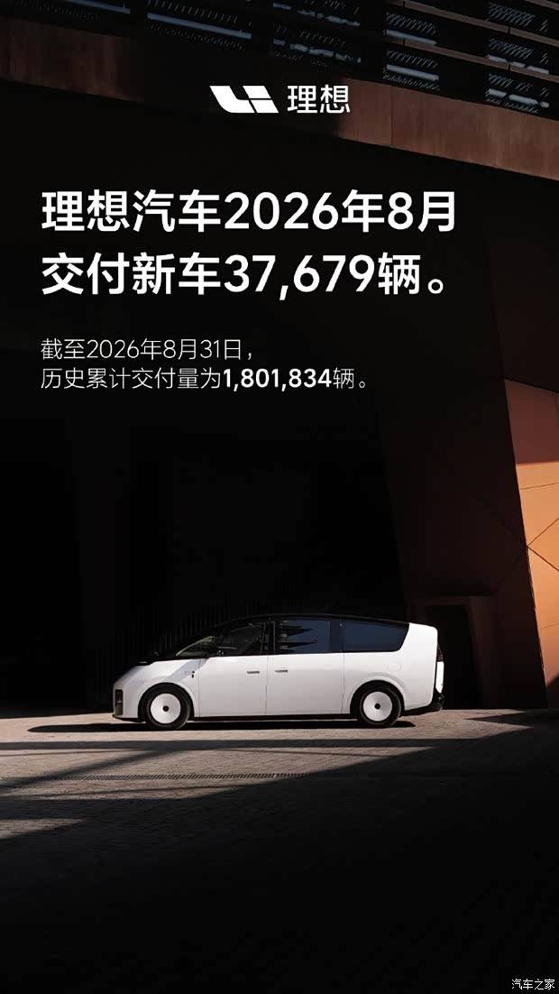 理想i9将于9月中旬上市 理想汽车2026年8月交付37679辆