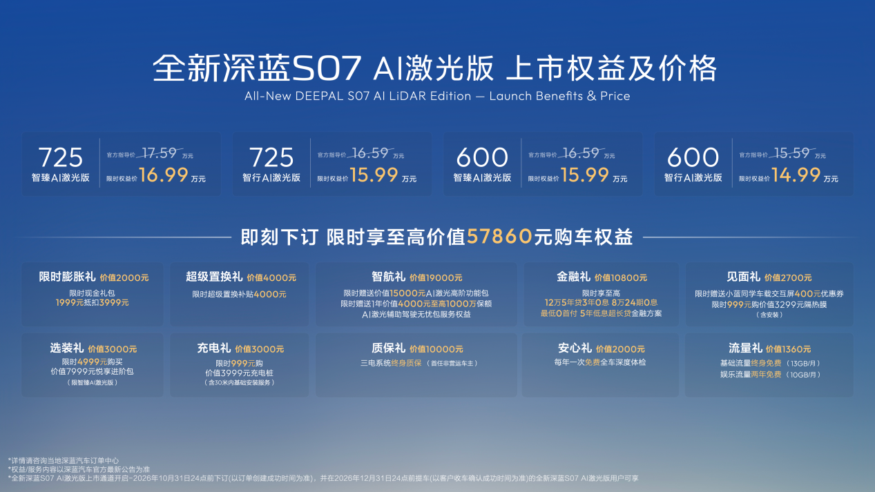 全新深蓝S07上市限时14.99万元起，深蓝汽车第100万辆整车量产