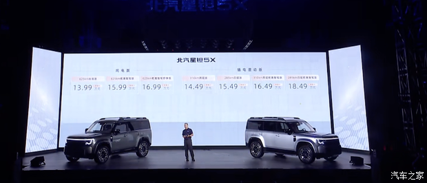 预售13.99万起/“路虎卫士平替？” 北汽星钽5X正式开启预售